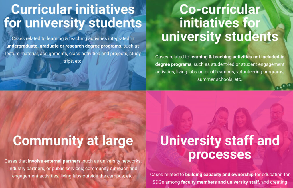 This case study provided to university staff and students is used to accelerate the integration of SDGs on campuses.