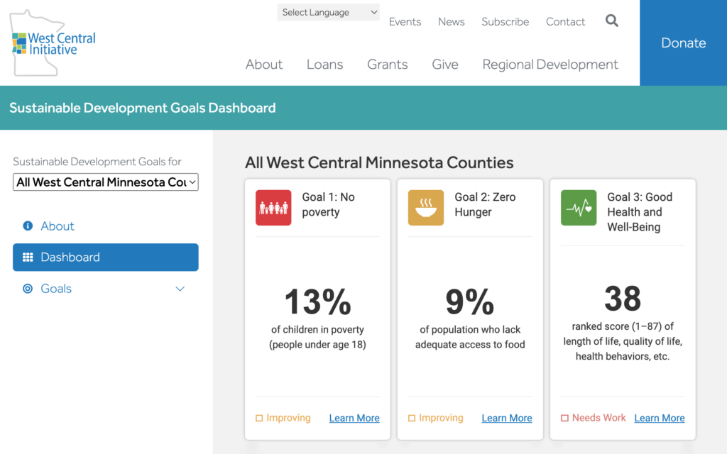 West Central Initiative, focusing on West Central Minnesota counties.